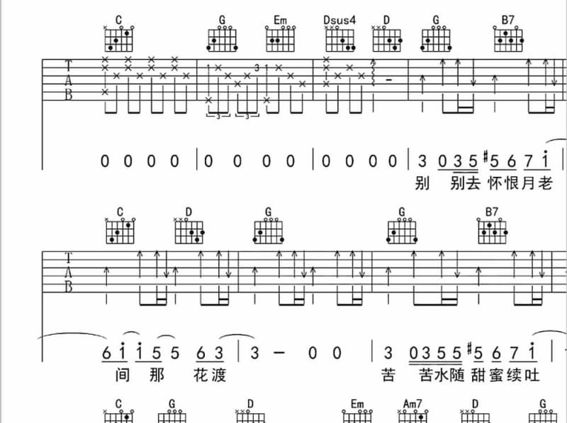 《ぶれないアイで》吉他谱_小缘