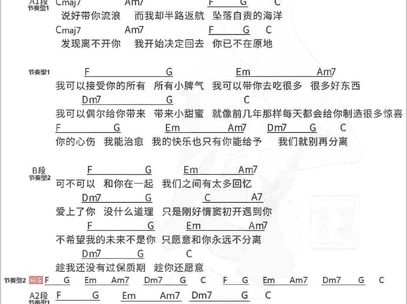 《星光下的梦想》吉他谱_郭易