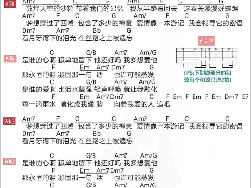 《当星星落下来》吉他谱_刘思鉴