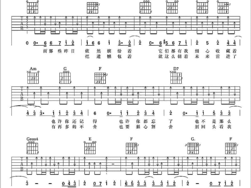 《Melody》吉他谱_徐蓓