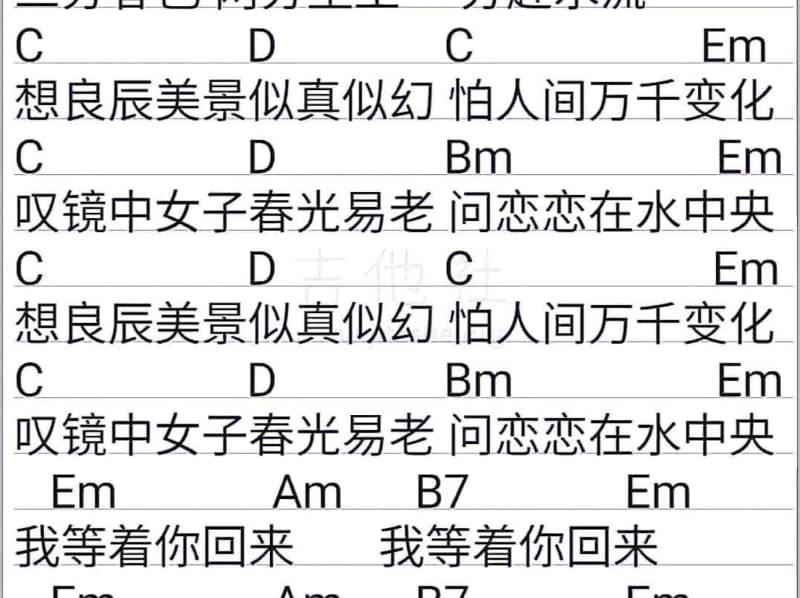 《So Sorry》吉他谱_徐晨辰