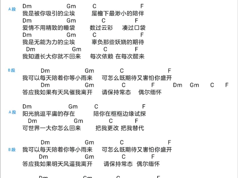 《Along》吉他谱_果子