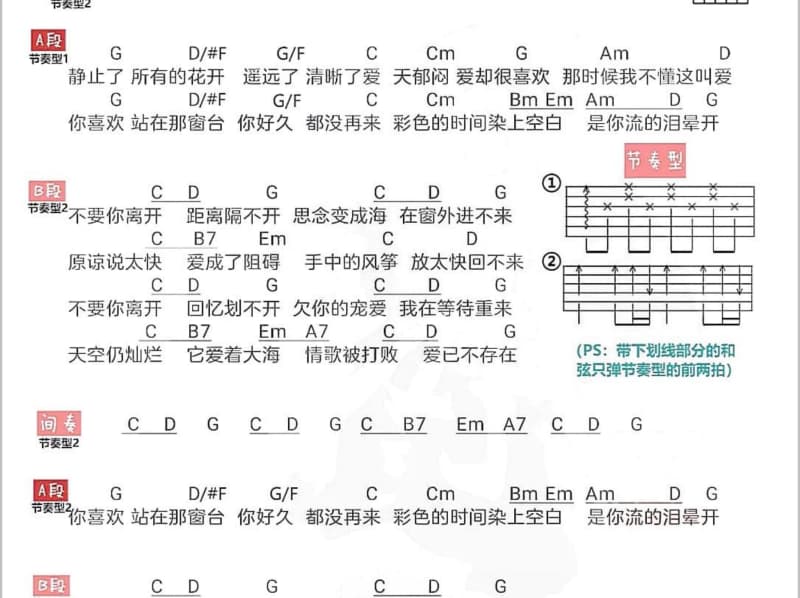 《你一定要幸福》吉他谱_刘思伟