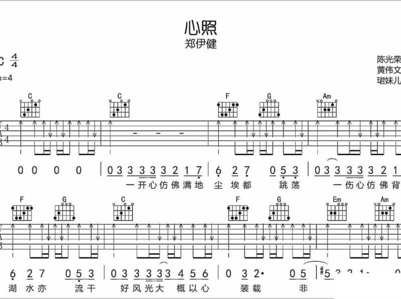 《你想好怎么对她说》吉他谱_许佳慧