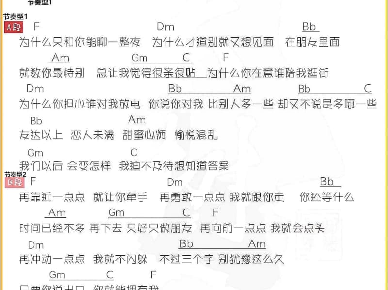 《云上诱惑》吉他谱_刘伟