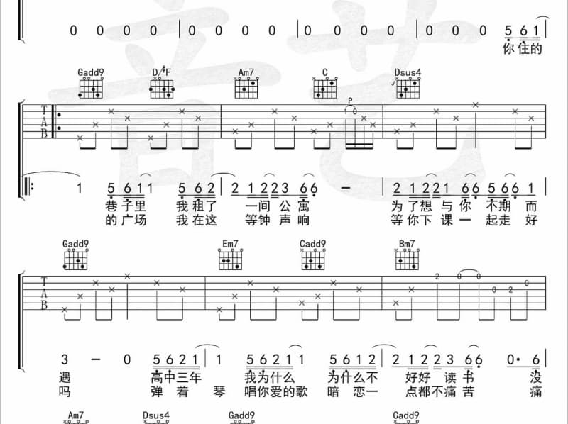 《家在东北二人转版》吉他谱_闫学晶