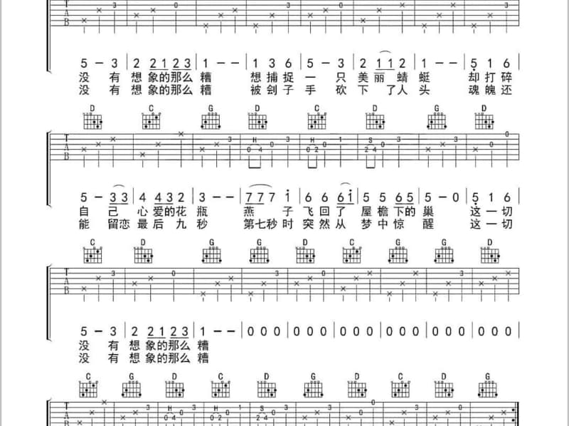 《杨梅红了一片天》吉他谱_晏敏敏