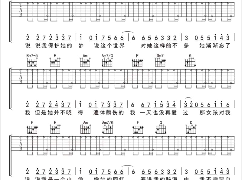 《戒不掉》吉他谱_阳蕾