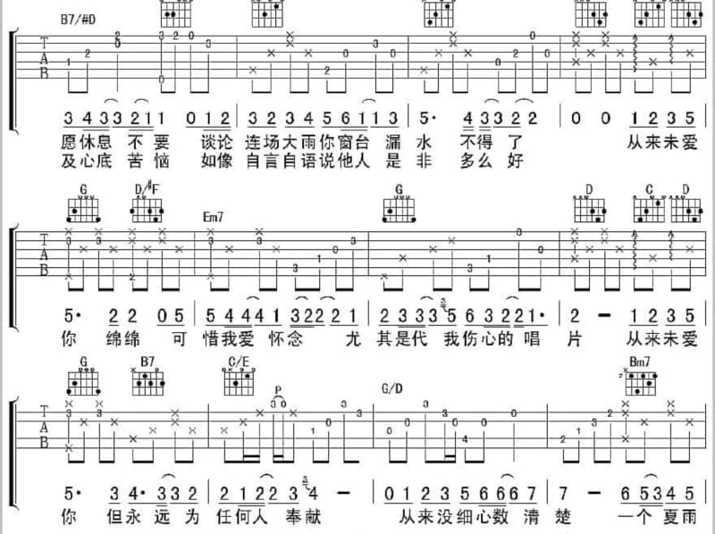 《羊羊羊 送吉祥》吉他谱_杨镜儒