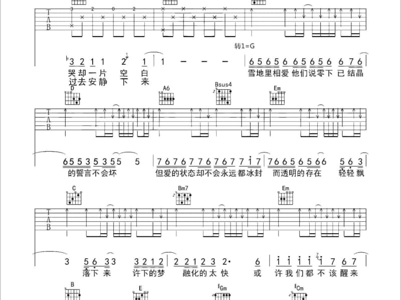 《朋友别哭》吉他谱_吕方