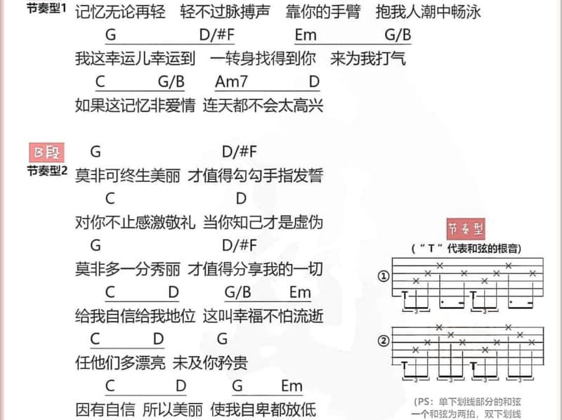 《心的感应》吉他谱_杨松洁