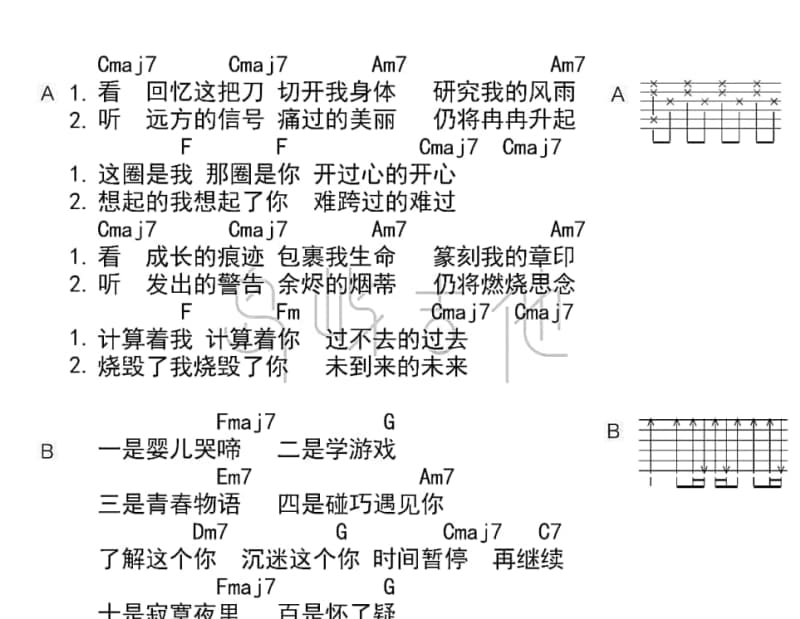《南昌谣》吉他谱_杨洋