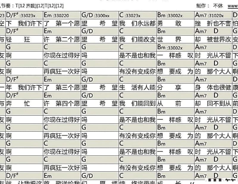《好一朵美丽的茉莉花》吉他谱_姚璎格