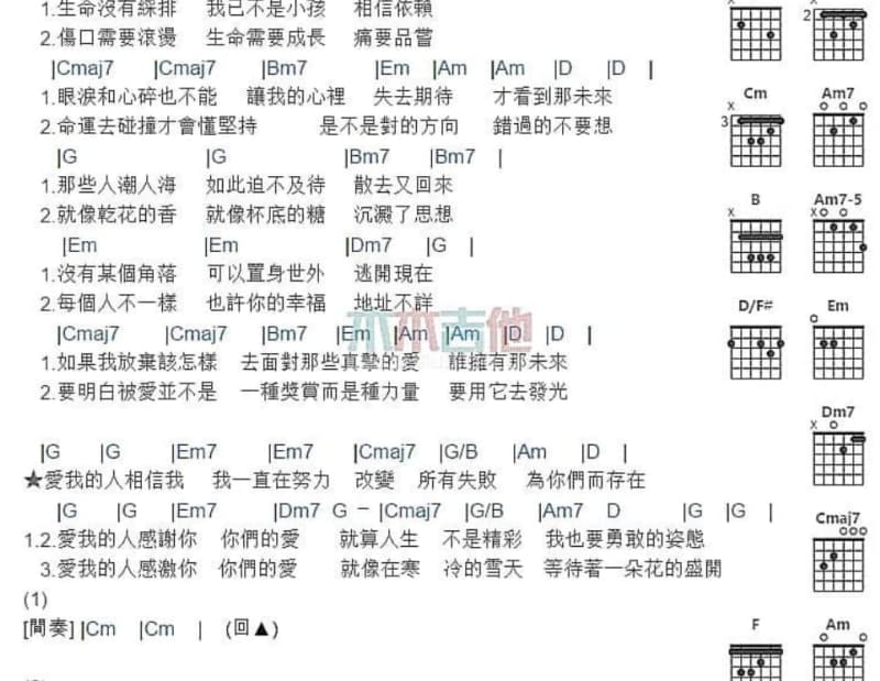 《完美日》吉他谱_硬糖少女303希林娜依·高