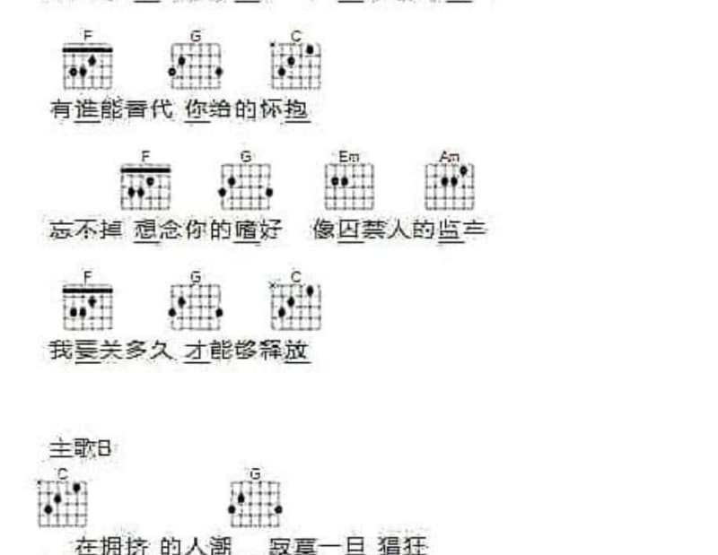 《高富帅遇见白富美》吉他谱_游美灵