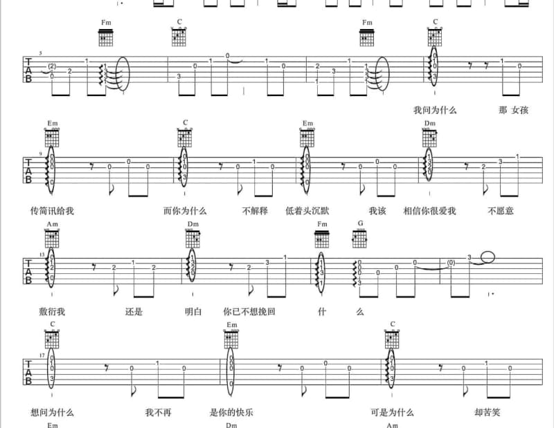 《Done》吉他谱_宇宙少女