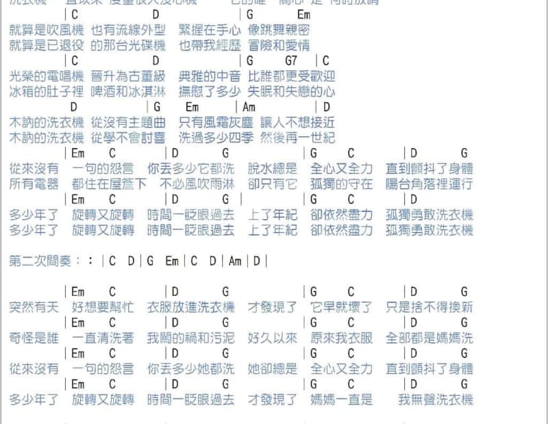《让它说去》吉他谱_雨霖枫