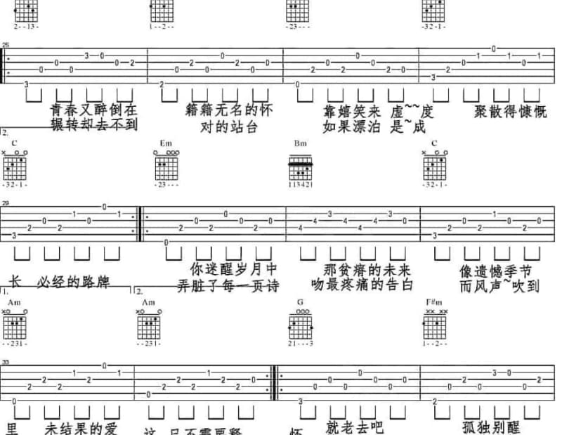 《桃花雨》吉他谱_雨露