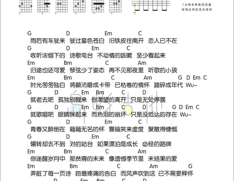 《因为有你才完美》吉他谱_吕雯