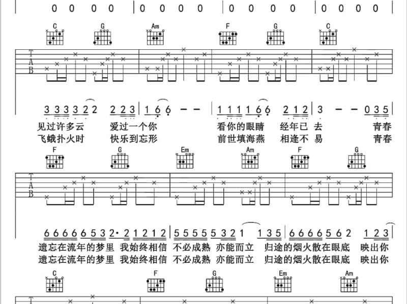 《如果今生不能相爱》吉他谱_刘雨Key