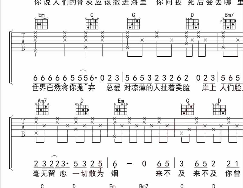 《成名要趁早》吉他谱_袁泉
