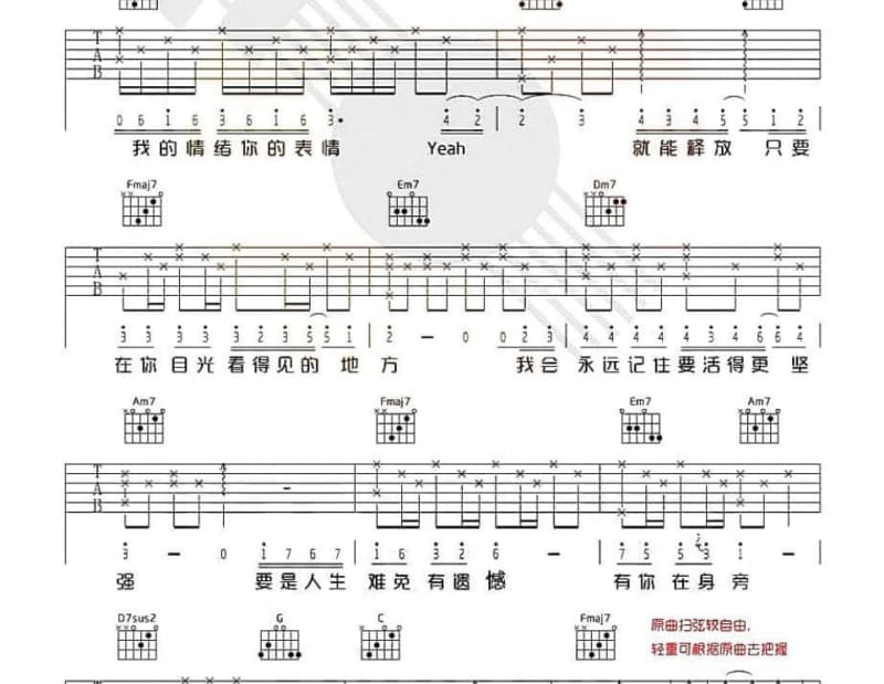 《滚滚红尘》吉他谱_袁娅维