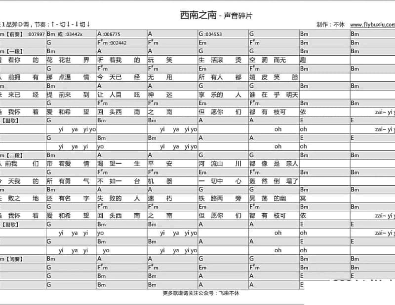 《月亮对你笑》吉他谱_月亮姐姐