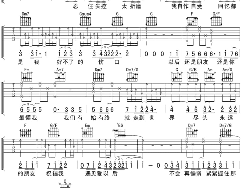 《喝着烈酒唱情歌》吉他谱_张冬玲