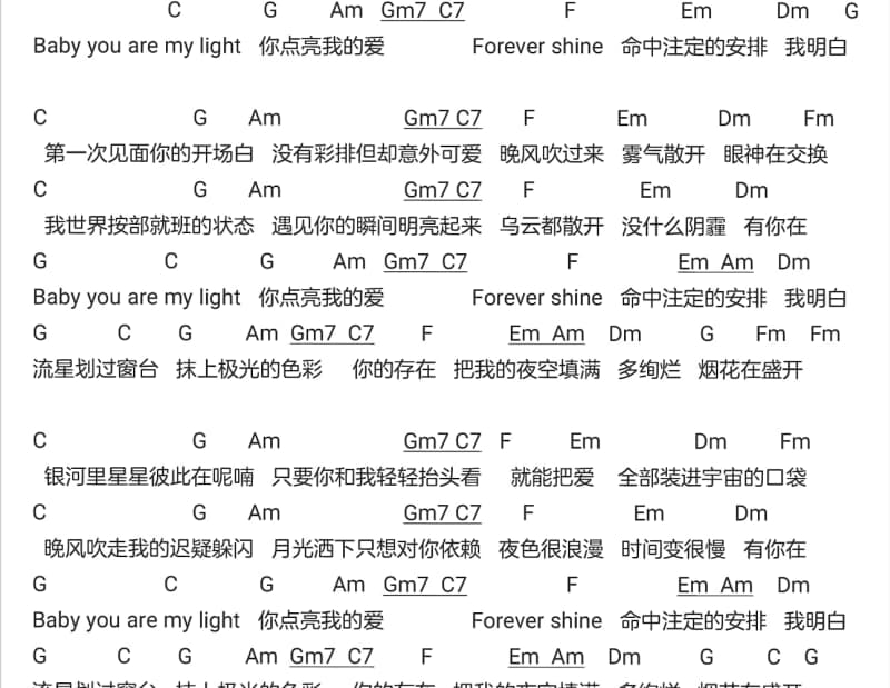 《观世音菩萨》吉他谱_张红英