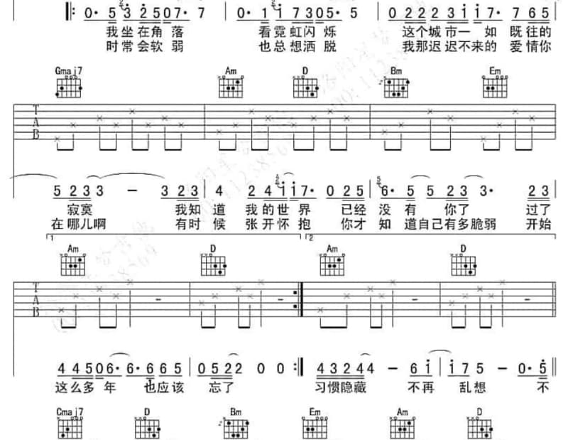 《君をのせて ~from 天空の城ラピュタ~》吉他谱_张丽娅