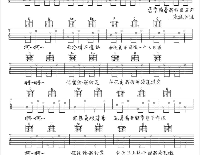 《Battlefield》吉他谱_张靓颖