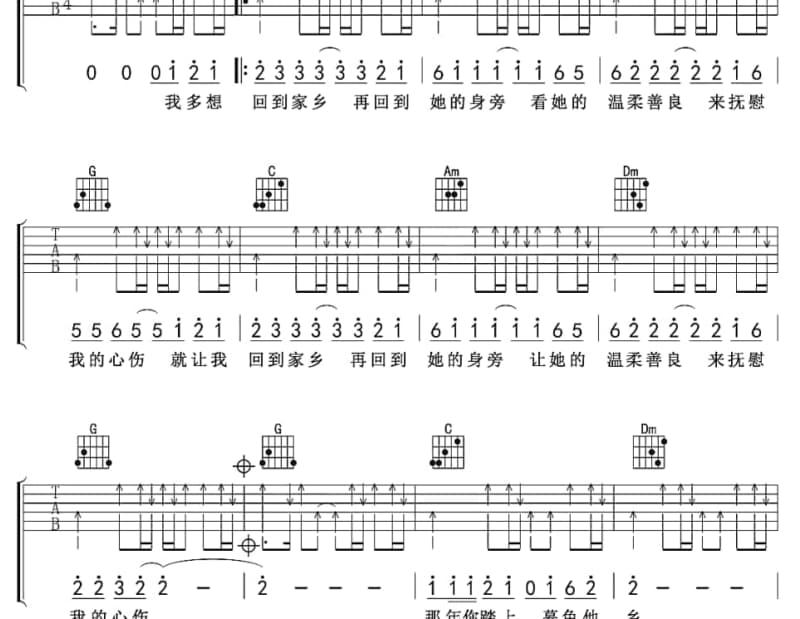 《甜蜜蜜》吉他谱_张靓颖