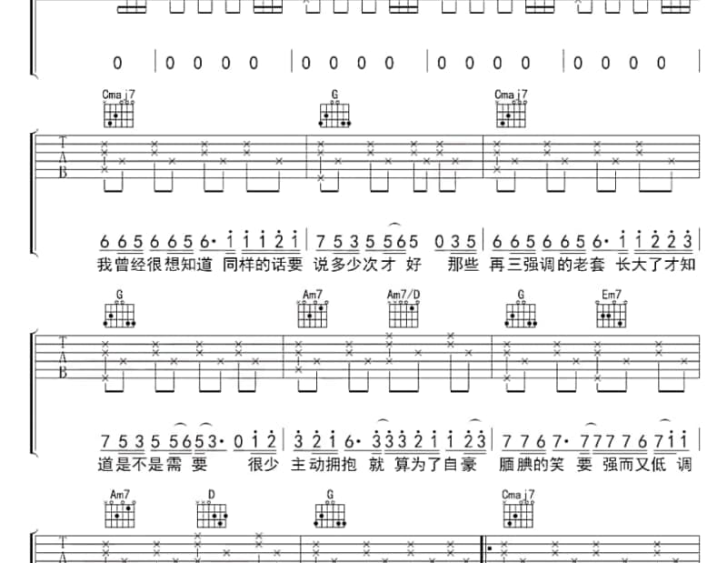 《一生所爱》吉他谱_张靓颖