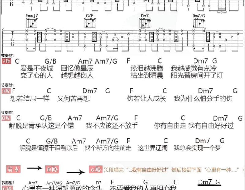 《梦想家》吉他谱_张曼莉