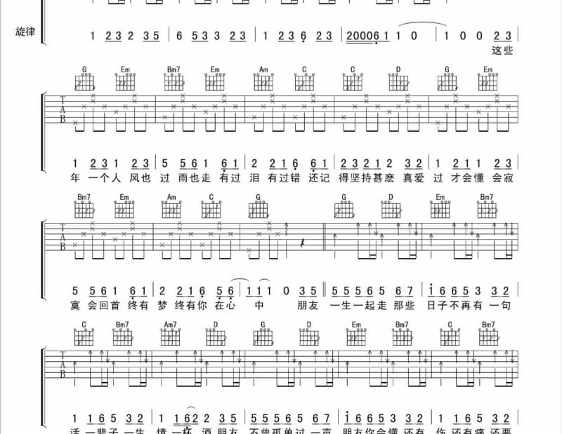 《原来你心里没有我》吉他谱_倪尔萍