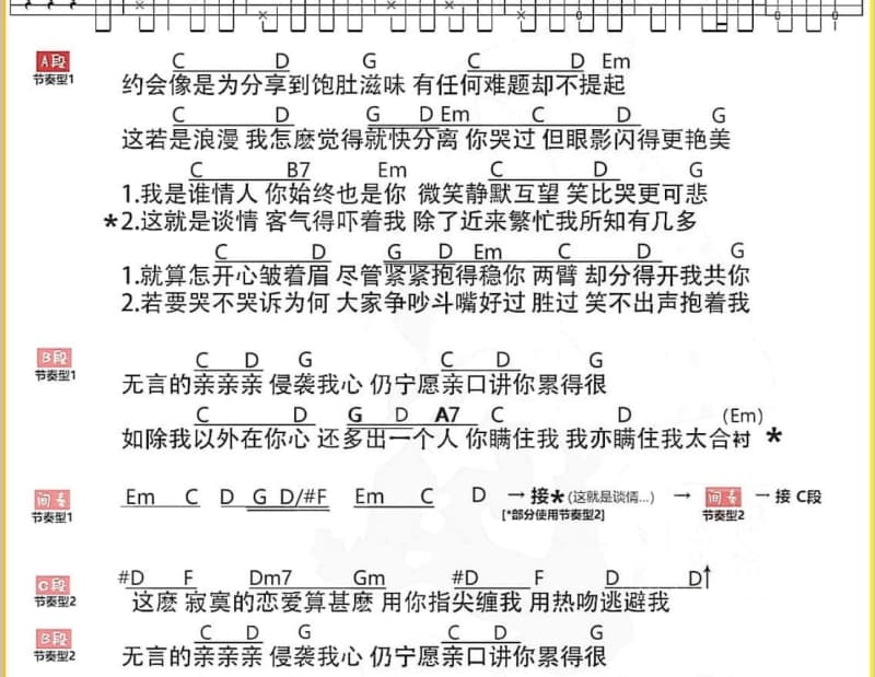 《梦回侗乡》吉他谱_张美智
