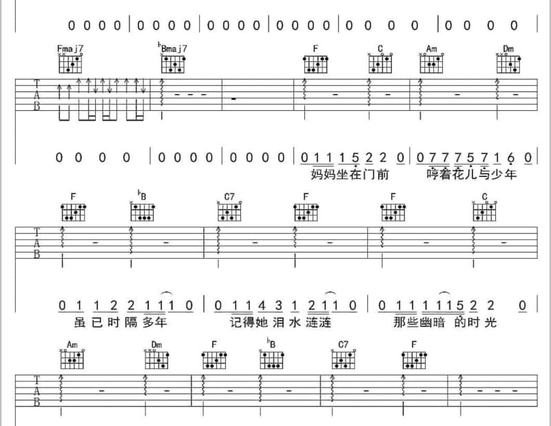 《Someone loves you 有人暗恋你》吉他谱_张蔷