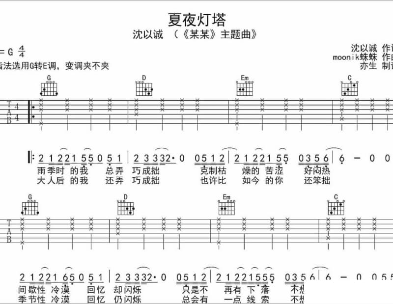 《罗马尼亚的女孩》吉他谱_张蔷