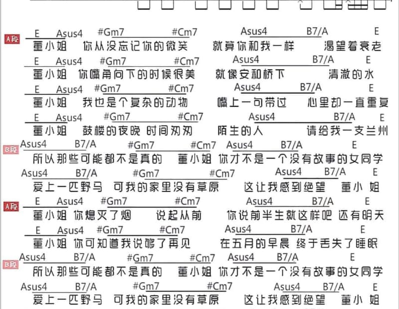 《千言万语口难开》吉他谱_张蔷