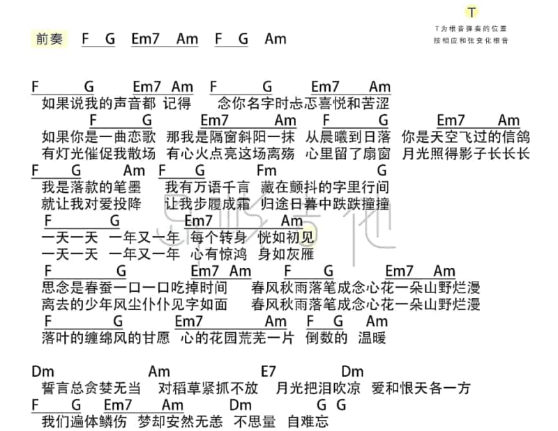 《曾经我爱过》吉他谱_张书瑶 