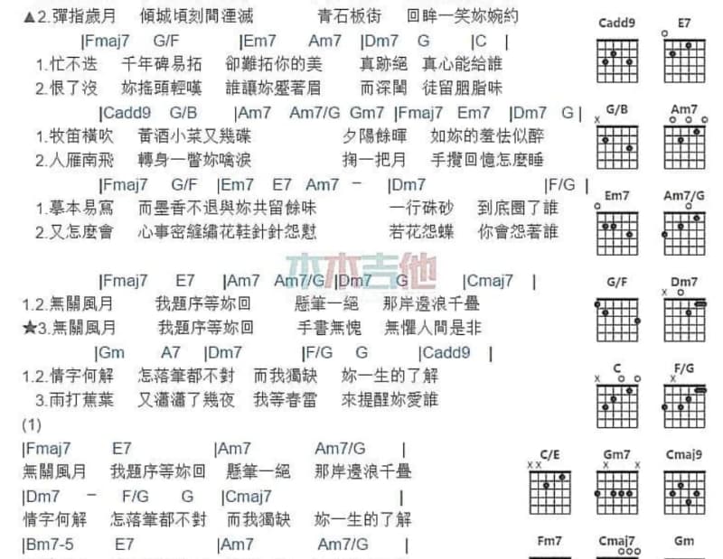 《小小的太阳》吉他谱_张玮伽