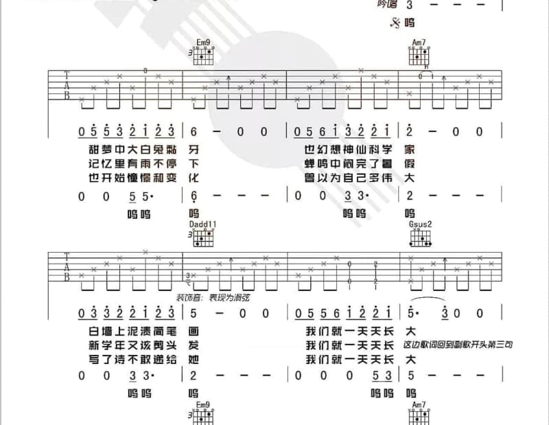 《看完烟花再回去》吉他谱_张炜