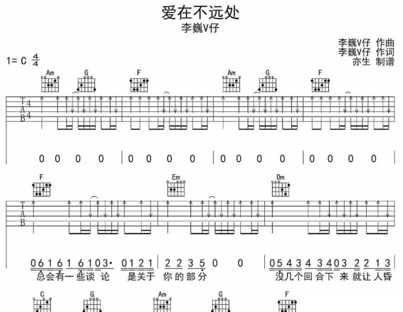 《再见，灿烂的忧伤》吉他谱_张希