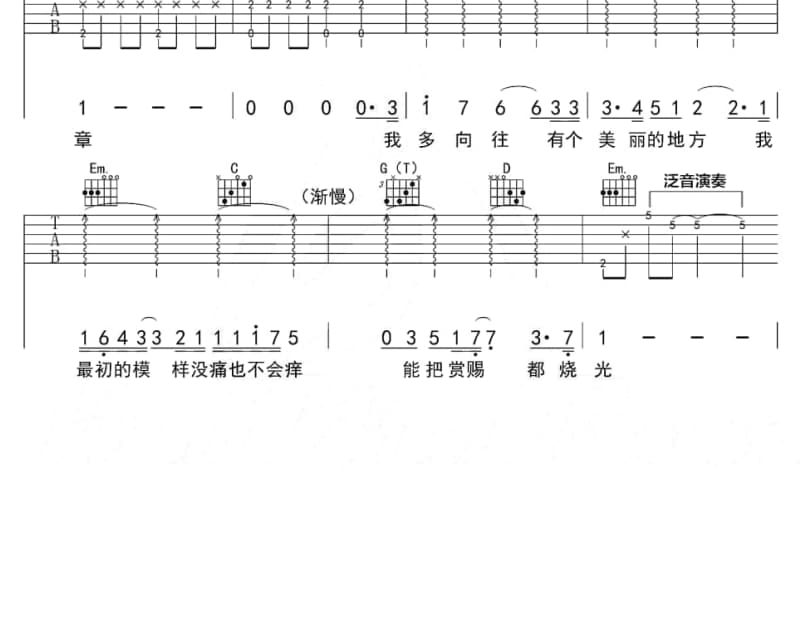 《终有一散》吉他谱_张希
