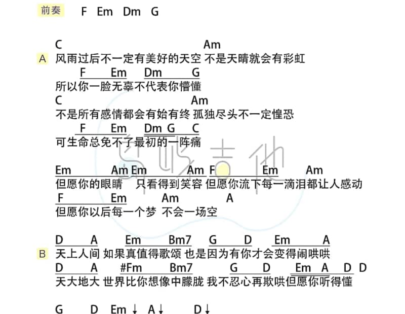 《原来你什么都不要》吉他谱_张潇洋
