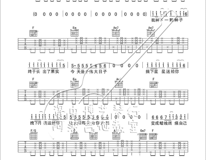 《来吧我的爱》吉他谱_卡密儿