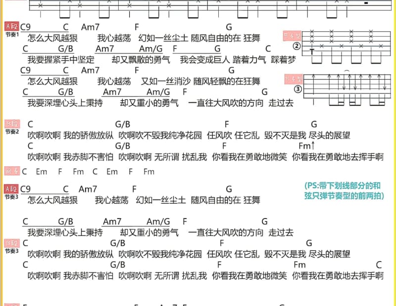 《好你个陈世美》吉他谱_张鑫雨