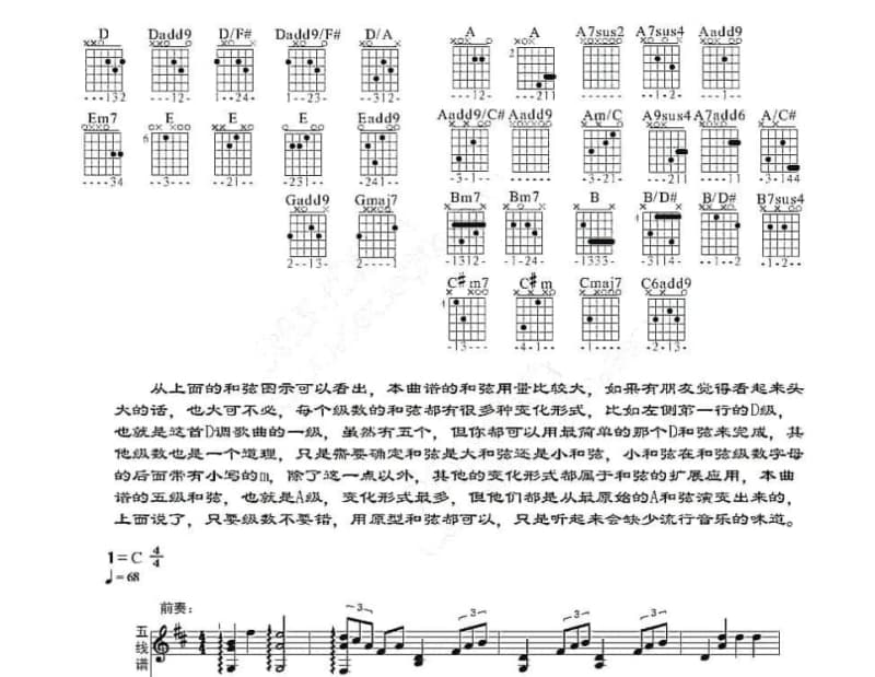 《美人泪》吉他谱_张雅熙