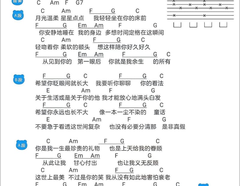 《全球总群大哥》吉他谱_张雅熙