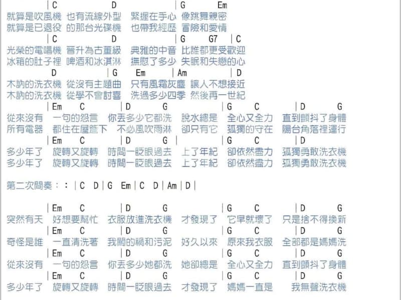 《狐狸的尾巴》吉他谱_柳飞